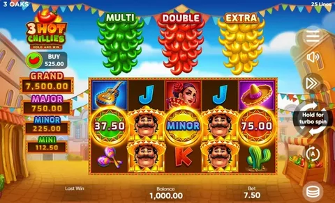 3 Hot Chillies Slot